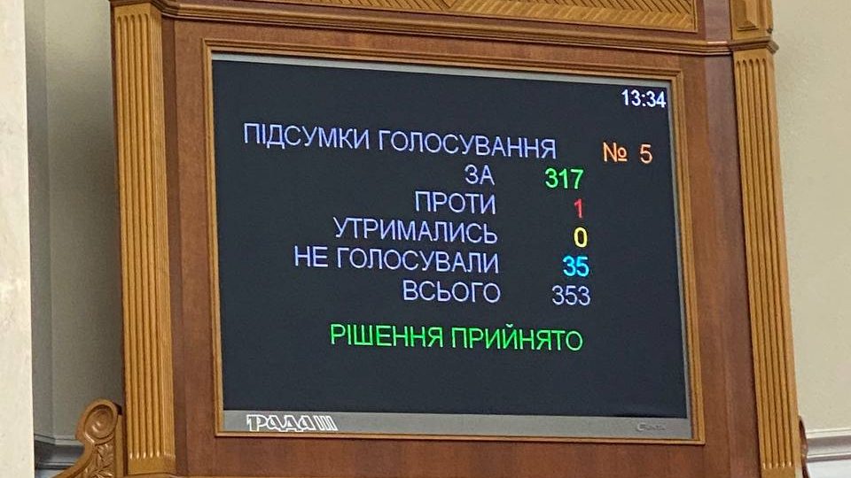 C4 - В Україні 8 травня буде вихідним днем: Верховна Рада схвалила закон